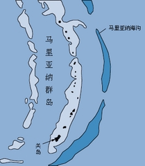 马里亚纳海沟 dixin29[1]