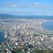 中关村 函馆山