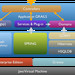 architecture_grails